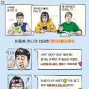 새서울이용