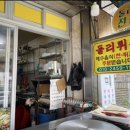 둘리튀김집
