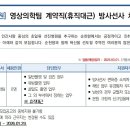 순천향대학교 서울병원 영상의학팀 계약직(휴직대근) 방사선사 채용공고 (~2/23) 이미지