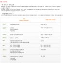 LK그룹 - 각 부문 정규직 공개 채용 이미지