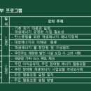 신리 노인회관 이미지