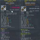 루미너스PC방 | 나의 (메이플) 해방일지 [19.02.11~25.08.07]