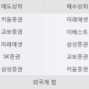 이엔바이오 이미지