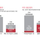 조은간병인협회 이미지