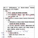 137-1-4. TCFD의 목적, 공시 정보 4가지 이미지