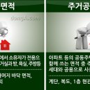 시온부동산공인중개사사무소 이미지