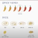빽다방대치 | 선릉역 점심맛집 내돈내산 직장인 혼밥 추천(커리, 샐러드편)