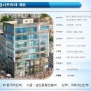 경서프라자약국 이미지