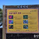 삼가체육공원 주차장 이미지