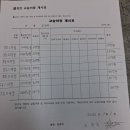 수학의봄 - 평택시 현촌1로 54 | 수학의봄