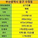 이재1공인중개사사무소 이미지