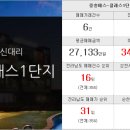 풍림강남공인중개사사무소 이미지