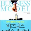 벨류디자인
