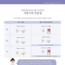 자연과한의원 이미지