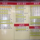 상주두모체험장 티스토리