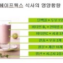허벌라이프 - 고양시 덕양구 관산동 | 허벌라이프