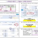 사학연금 보수월액 계산 및 자동입력 업그레이드 이미지