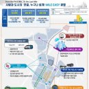 광명현대서비스 이미지