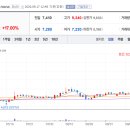 현대헬스케어 이미지