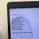 부천빵집 부천샌드베이글 빵택배 : 도브러브쿠키 솔직후기 (블루베리/ 황치즈/ 두바이)