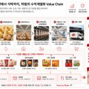 (주)그린에프에스 네이버블로그