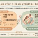 맘스베베자연출산1조산원 네이버블로그