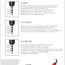 타이어프로 칠곡점 | 함안후방카메라 군북창원김해부산언양산울산경주포항 트라고 탱크로리 AHD후방카메라 출장 설치하였습니다.