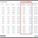 11530-12-11 이미지