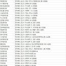 정국한의원 이미지