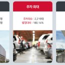 지산114부동산중개법인(주) 이미지