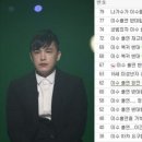 복이순대 이미지