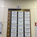 오름메디 | [세종] 사주 잘 보는 곳 ‘메디붓다 템플‘ 후기