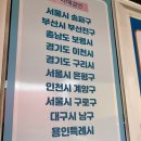 만천하스카이워크 짚와이어 짚라인 후기