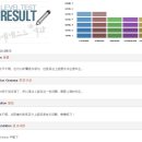 차이홍관광(주) | 전화중국어 무료 레벨테스트 후기:)명가차이니즈/ 우리차이나/ 샬롬차이나/ 차이홍
