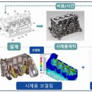 슈퍼컴퓨터 이미지