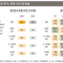 부자상회 이미지