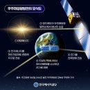 영국2 태양광발전소 이미지