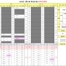2025년 12월 4일 목요일 8팀 크리크 휴장 이미지