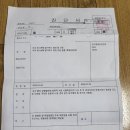 상동아산정형외과의원 5번째 발가락 골절 치료후기
