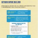 스타키보청기신촌센터 이미지