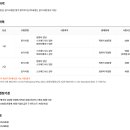 컴퓨터 ITQ자격증 이미지