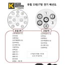 코리아토우바 이미지