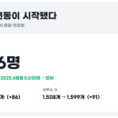 선명인력