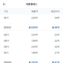 대봉엘에프영어조합법인 이미지