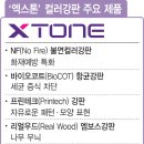 엠프린테크