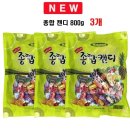 캔디 쇼핑하우