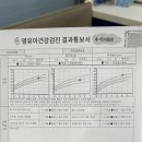 효나소아청소년과의원 이미지