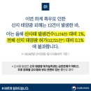 화산 태양광발전소 이미지