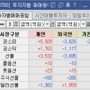 (주)대창화학 이미지