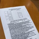 르보아 산후조리원 | [세종 산후조리원]르보아 산후조리원 2주 후기🍼